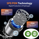 Hydrogen Water Bottle Generator, Portable Rechargeable aquahealth Hydrogen Water, Hydrogen Water Ionizer Machine, with SPE/PEM Technology