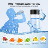 Hydrogen Water Bottle, 3Min 2200PPB Rapid Hydrogen Water Generator -SPE PEM Tech, 14OZ Portable Hydro Water Machine