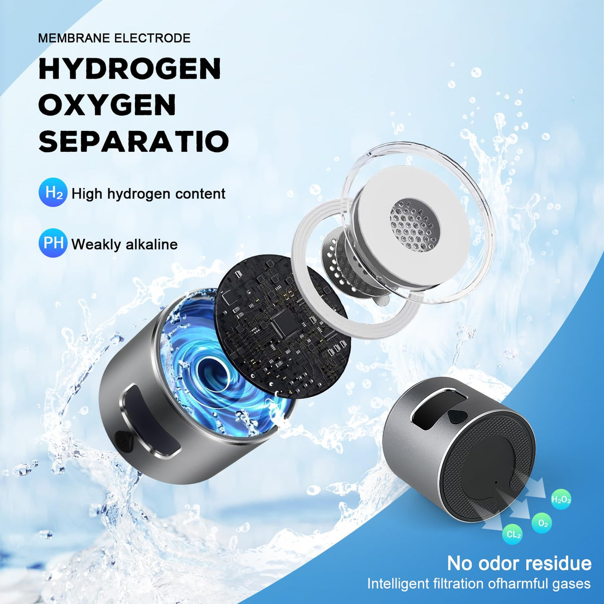 Hydrogen Water Bottle Generator with 4th Generation SPE/PEM Technology, Portable Hydrogen Water Ionizer Machine